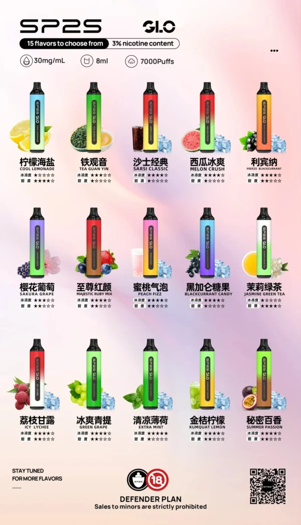 SP2S GLO 系列 7000口 | 漸層外觀設計穩定霧化輸出 潮流霧化機身果香還原細膩