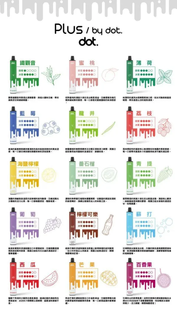 DOT 佩特里 8000口 巨量拋棄式 | 高容量續航升級版本 | 都會通勤穩定輸出霧化細緻